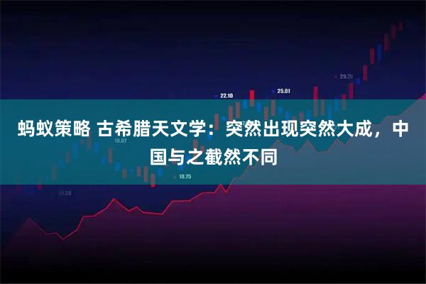 蚂蚁策略 古希腊天文学：突然出现突然大成，中国与之截然不同