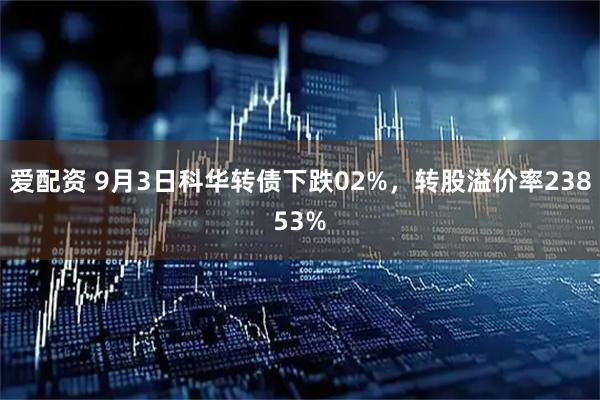 爱配资 9月3日科华转债下跌02%，转股溢价率23853%